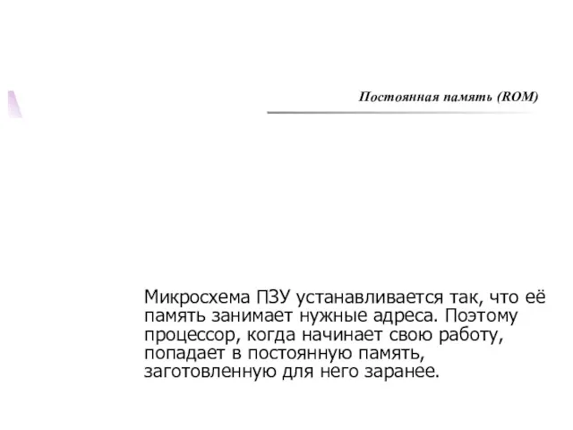 Микросхема ПЗУ устанавливается так, что её память занимает нужные адреса.