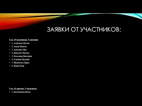 ЗАЯВКИ ОТ УЧАСТНИКОВ: 1 кл. (5 мальчиков, 3 девочки) 1.