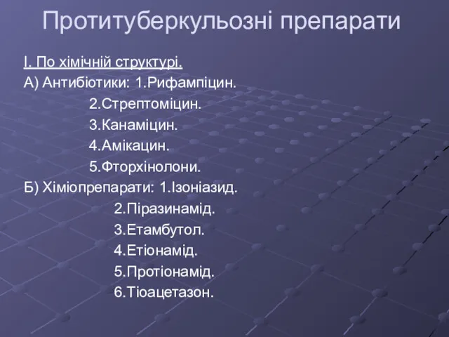 Протитуберкульозні препарати І. По хімічній структурі. А) Антибіотики: 1.Рифампіцин. 2.Стрептоміцин.