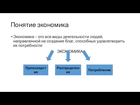 Понятие экономика Экономика – это все виды деятельности людей, направленной