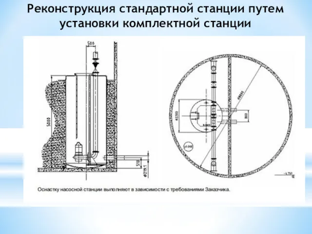 Реконструкция стандартной станции путем установки комплектной станции