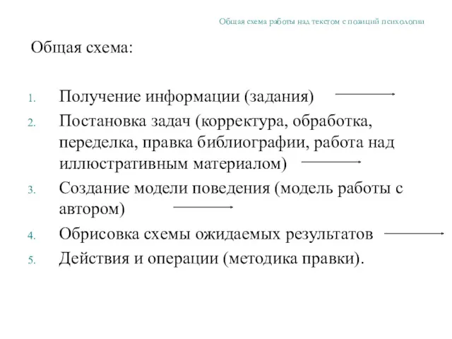 Общая схема работы над текстом с позиций психологии Общая схема: