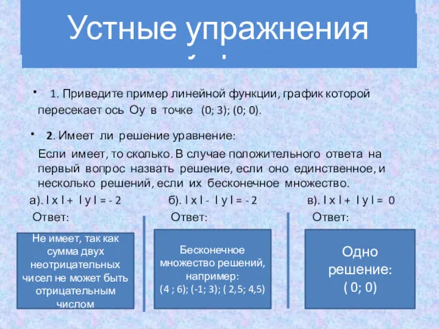 Устные упражнения · 1. Приведите пример линейной функции, график которой