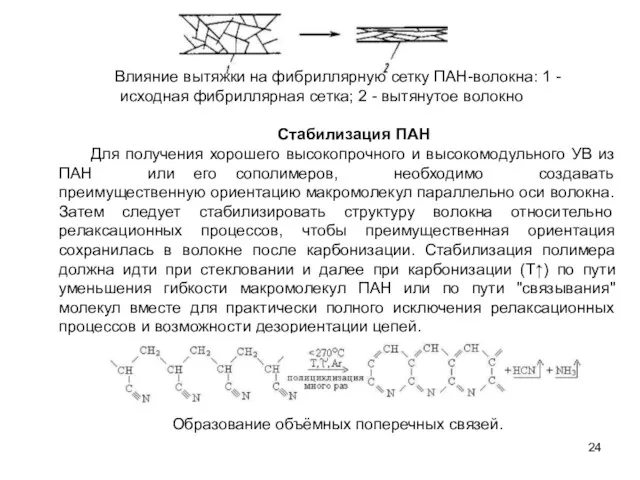 Стабилизация ПАН Для получения хорошего высокопрочного и высокомодульного УВ из