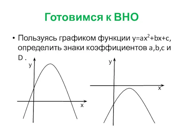 Готовимся к ВНО Пользуясь графиком функции y=ax2+bx+c, определить знаки коэффициентов a,b,c и D .
