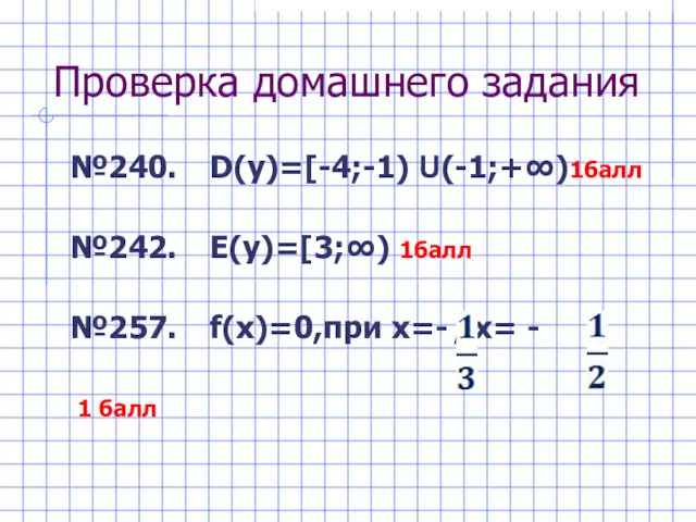 Проверка домашнего задания №240. D(y)=[-4;-1) U(-1;+∞)1балл №242. Е(у)=[3;∞) 1балл №257.