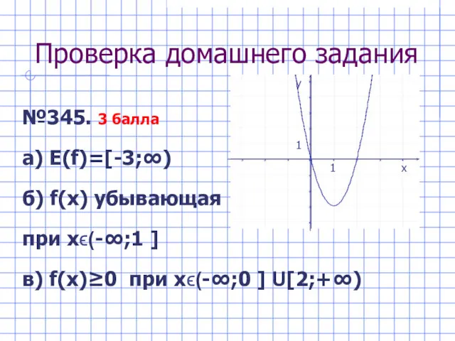 Проверка домашнего задания №345. 3 балла а) Е(f)=[-3;∞) б) f(x)