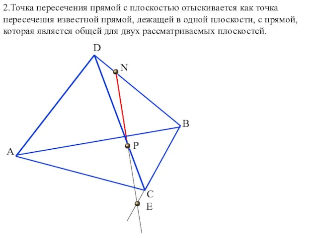 2.Точка пересечения прямой с плоскостью отыскивается как точка пересечения известной