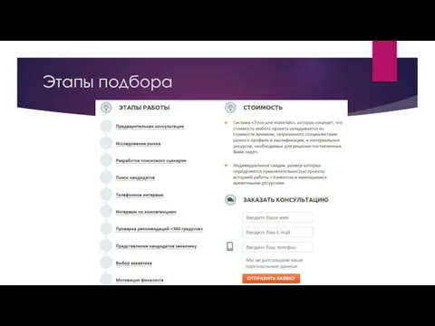 Этапы подбора