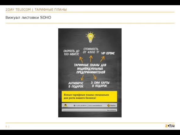 Вижуал листовки SOHO 2DAY TELECOM | ТАРИФНЫЕ ПЛАНЫ