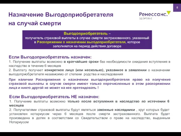 Назначение Выгодоприобретателя на случай смерти 8 Если Выгодоприобретатель назначен: 1.