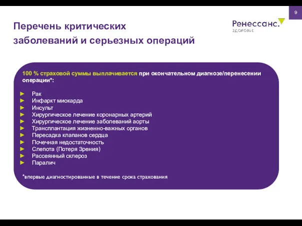 Перечень критических заболеваний и серьезных операций 9 100 % страховой