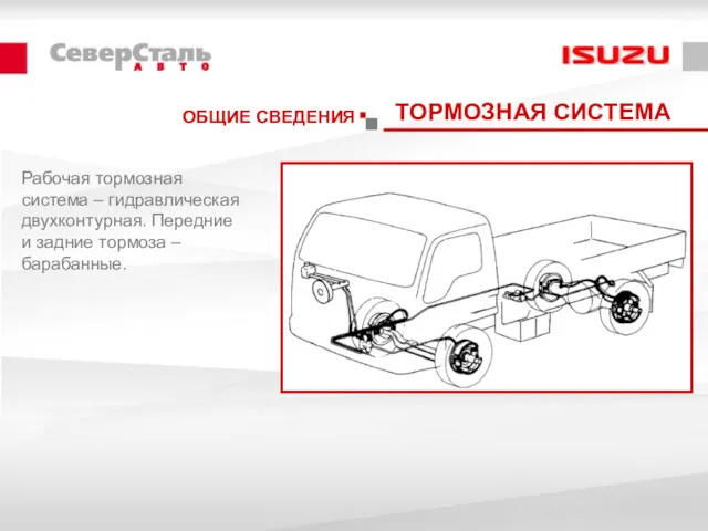 ОБЩИЕ СВЕДЕНИЯ ТОРМОЗНАЯ СИСТЕМА Рабочая тормозная система – гидравлическая двухконтурная. Передние и задние тормоза – барабанные.