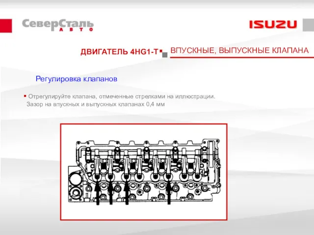 ДВИГАТЕЛЬ 4HG1-T ВПУСКНЫЕ, ВЫПУСКНЫЕ КЛАПАНА Регулировка клапанов Отрегулируйте клапана, отмеченные