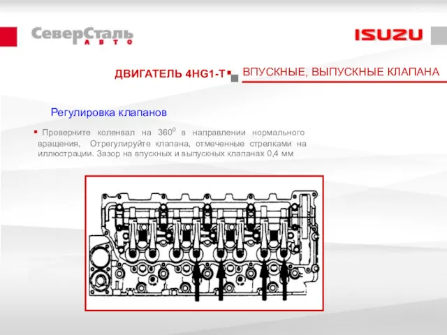 ДВИГАТЕЛЬ 4HG1-T ВПУСКНЫЕ, ВЫПУСКНЫЕ КЛАПАНА Регулировка клапанов Проверните коленвал на