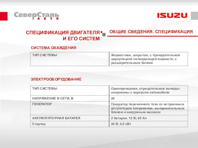 СПЕЦИФИКАЦИЯ ДВИГАТЕЛЯ И ЕГО СИСТЕМ СИСТЕМА ОХАЖДЕНИЯ ЭЛЕКТРООБОРУДОВАНИЕ ОБЩИЕ СВЕДЕНИЯ. СПЕЦИФИКАЦИЯ