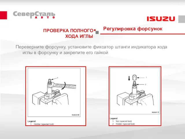 Регулировка форсунок Переверните форсунку, установите фиксатор штанги индикатора хода иглы