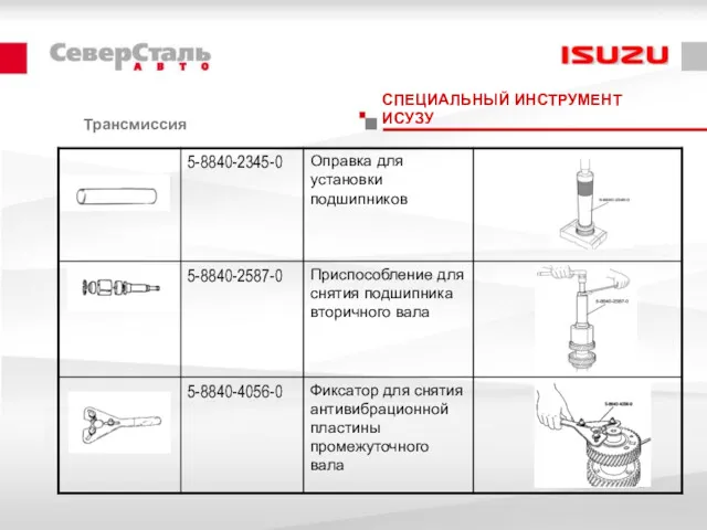 Трансмиссия СПЕЦИАЛЬНЫЙ ИНСТРУМЕНТ ИСУЗУ