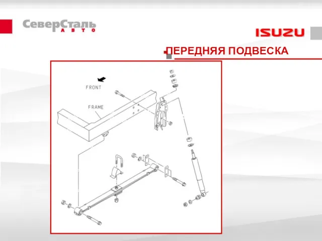 ПЕРЕДНЯЯ ПОДВЕСКА