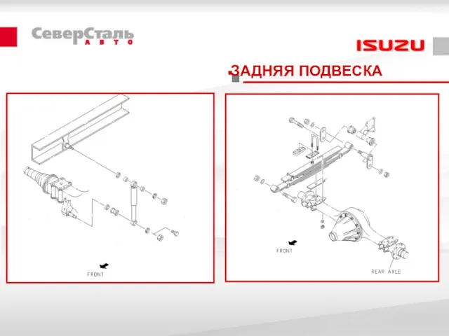 ЗАДНЯЯ ПОДВЕСКА