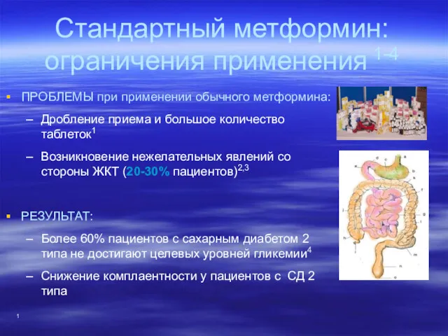 1 Стандартный метформин: ограничения применения 1-4 ПРОБЛЕМЫ при применении обычного