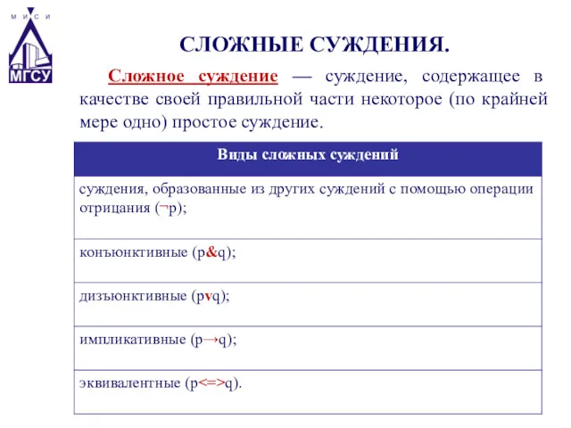 Сложное суждение — суждение, содержащее в качестве своей правильной части