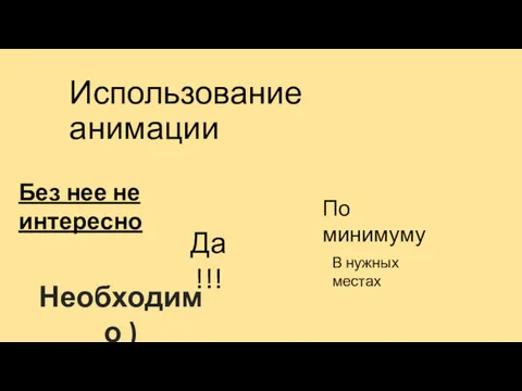 Использование анимации Да !!! Необходимо ) Без нее не интересно По минимуму В нужных местах