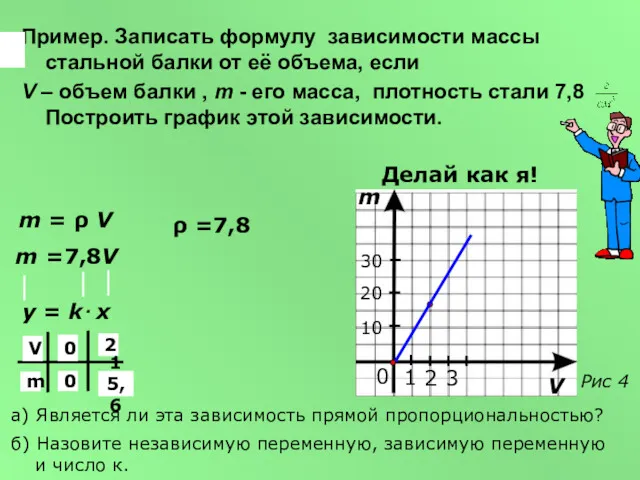 Пример. Записать формулу зависимости массы стальной балки от её объема,