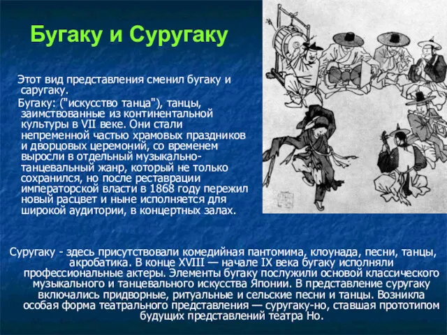 Бугаку и Суругаку Этот вид представления сменил бугаку и саругаку.