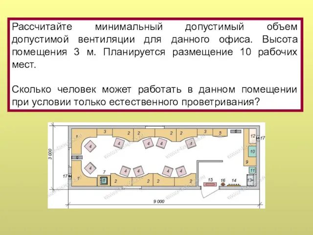 Рассчитайте минимальный допустимый объем допустимой вентиляции для данного офиса. Высота