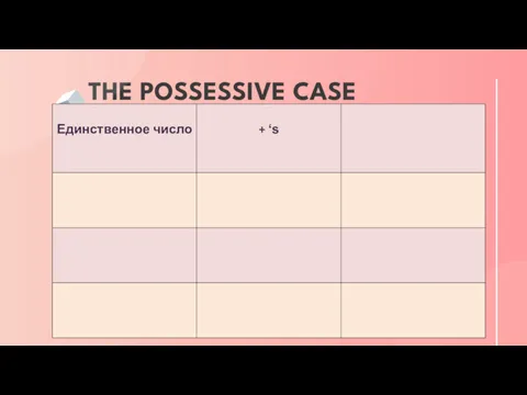 THE POSSESSIVE CASE