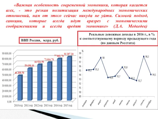 «Важная особенность современной экономики, которая касается всех, - это резкая