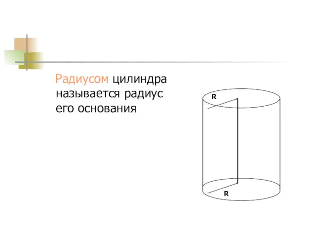 Радиусом цилиндра называется радиус его основания R R