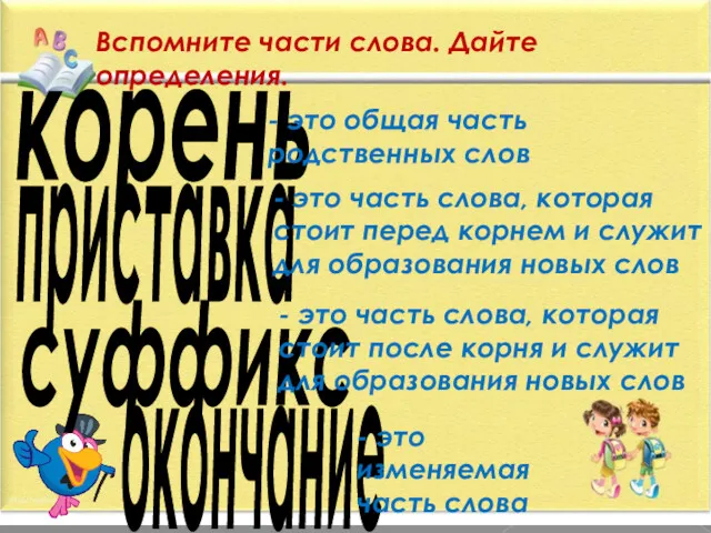 корень суффикс приставка окончание Вспомните части слова. Дайте определения. -