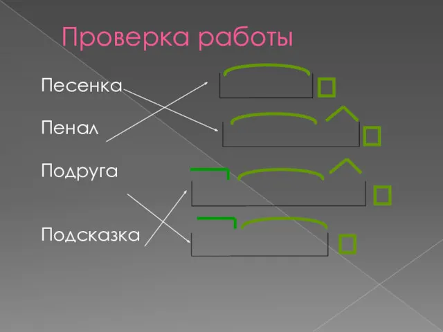 Проверка работы Песенка Пенал Подруга Подсказка