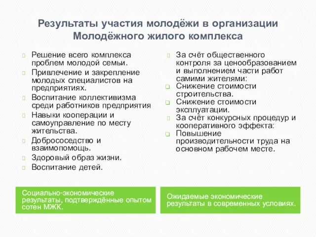 Результаты участия молодёжи в организации Молодёжного жилого комплекса Социально-экономические результаты,