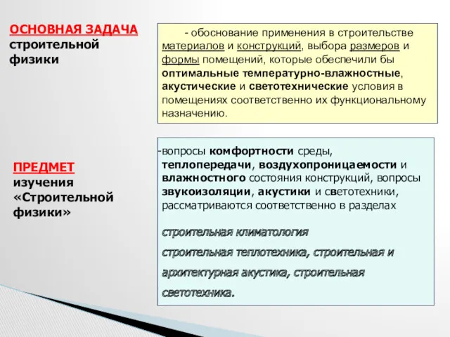 вопросы комфортности среды, теплопередачи, воздухопроницаемости и влажностного состояния конструкций, вопросы