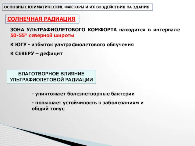 ЗОНА УЛЬТРАФИОЛЕТОВОГО КОМФОРТА находится в интервале 50-55° северной широты К