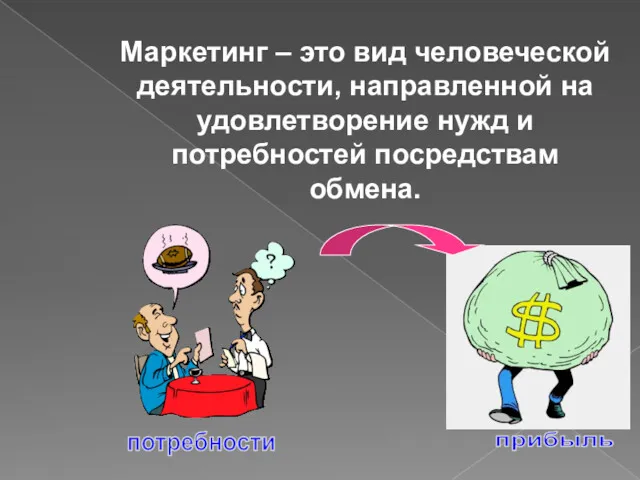 Маркетинг – это вид человеческой деятельности, направленной на удовлетворение нужд и потребностей посредствам обмена. потребности прибыль