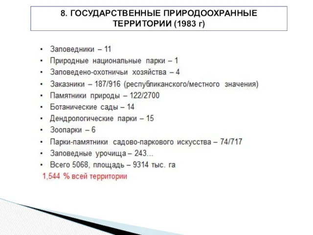 8. ГОСУДАРСТВЕННЫЕ ПРИРОДООХРАННЫЕ ТЕРРИТОРИИ (1983 г)