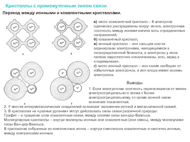 Переход между ионными и ковалентными кристаллами. а) чисто ковалентный кристалл