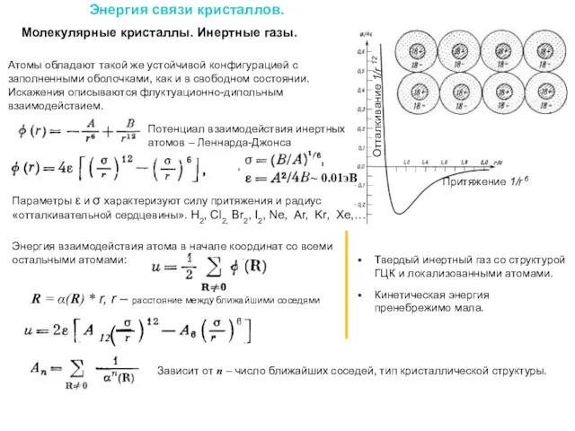 Энергия связи кристаллов. Молекулярные кристаллы. Инертные газы. Параметры ε и