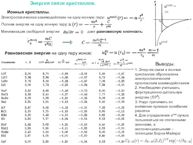 Энергия связи кристаллов. Ионные кристаллы. Электростатическое взаимодействие на одну ионную