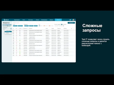 Сложные запросы Test IT позволяет легко строить сложные запросы и делится результатами поиска с командой.
