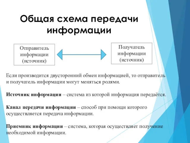 Если производится двусторонний обмен информацией, то отправитель и получатель информации