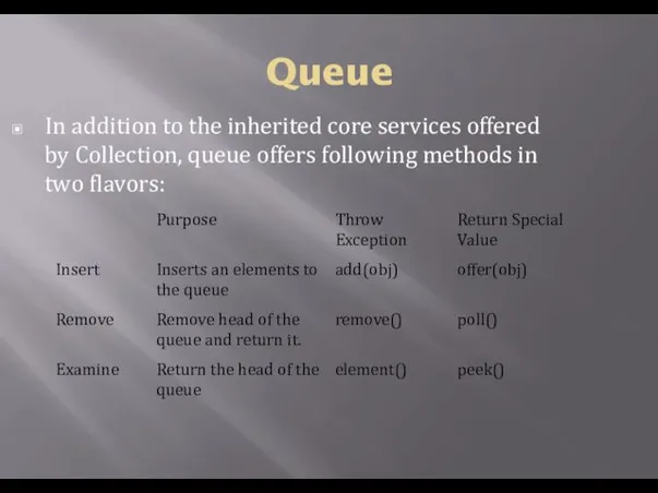 Queue In addition to the inherited core services offered by