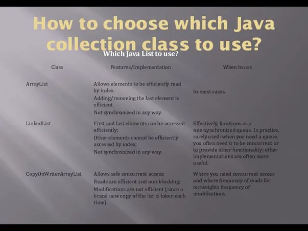 How to choose which Java collection class to use? Which Java List to use?