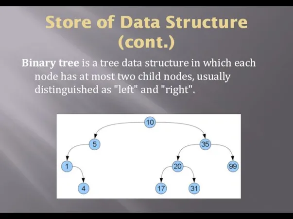 Store of Data Structure (cont.) Binary tree is a tree