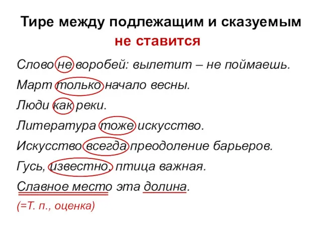 Тире между подлежащим и сказуемым Слово не воробей: вылетит –