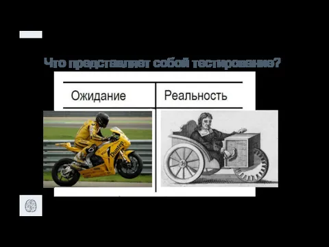 Что представляет собой тестирование?